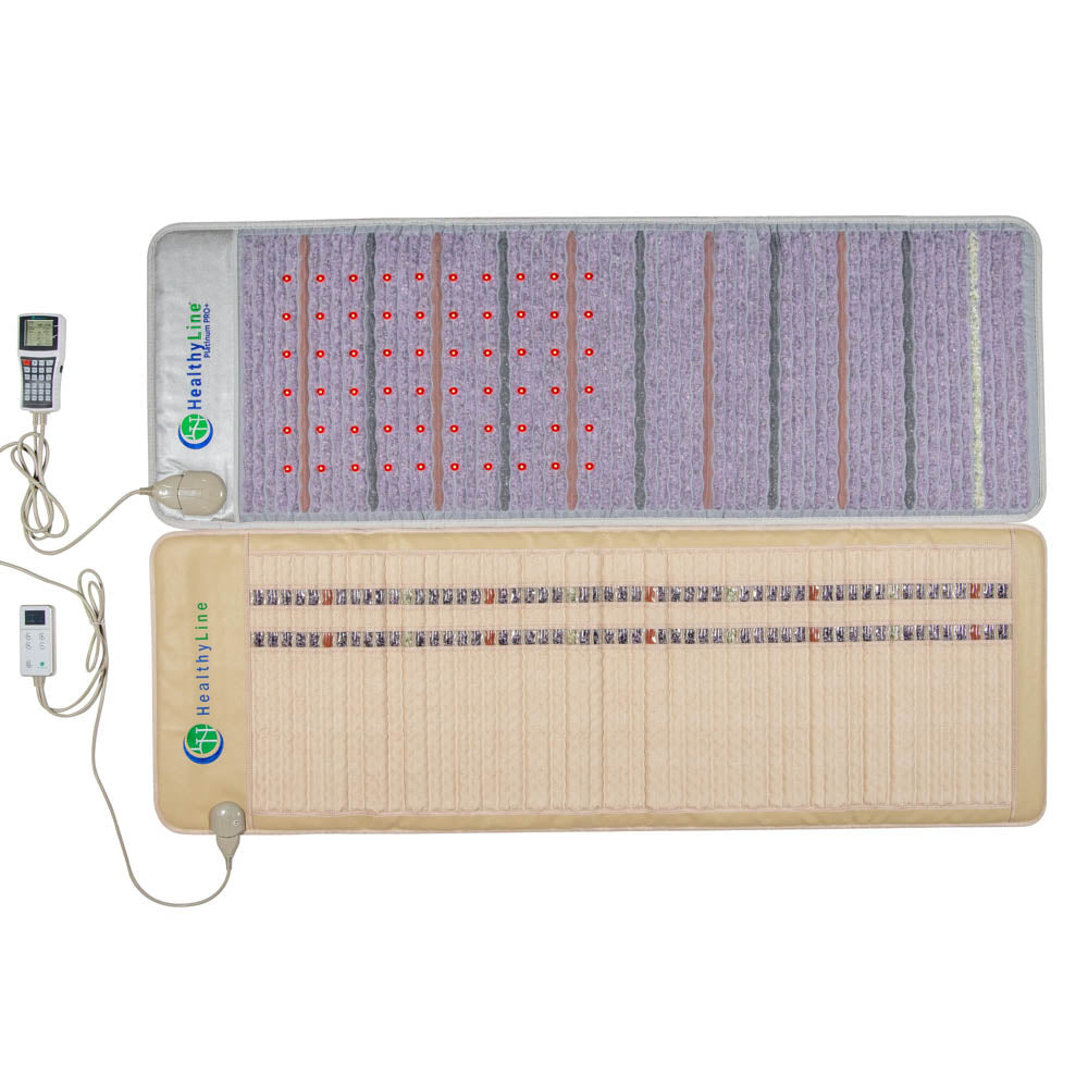 HealthyLine 360 Wrap Set™ Platinum &amp; SOFT Full 7224 - Photon Advanced PEMF InfraMat Pro®