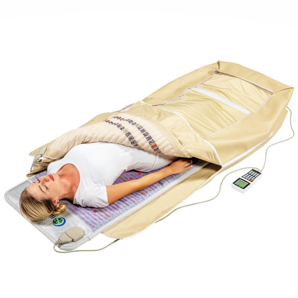 HealthyLine 360 Wrap Set™ Platinum &amp; SOFT Full 7224 - Photon Advanced PEMF InfraMat Pro®