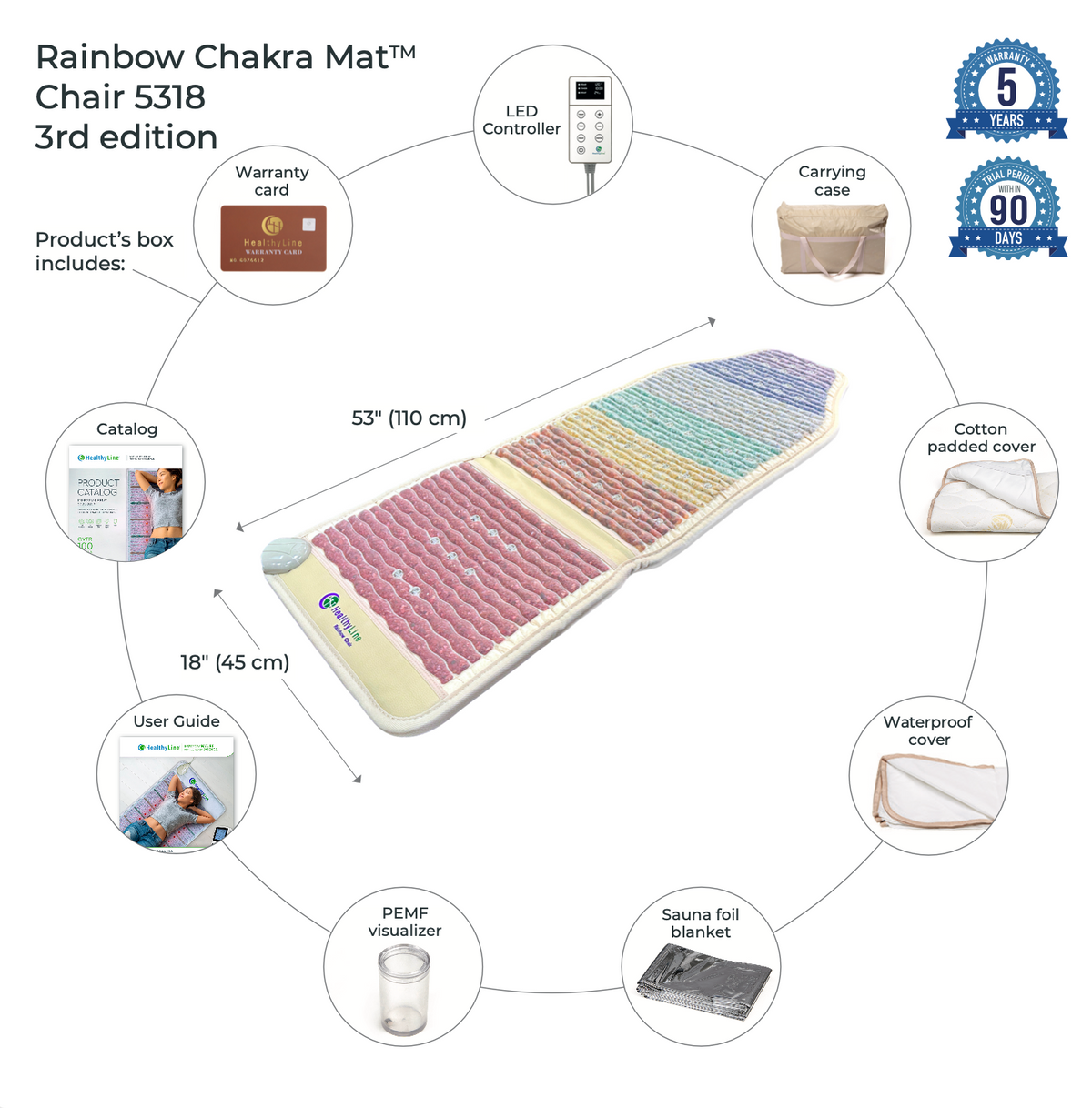 HealthyLine Rainbow Chakra Mat™ Chair 5318 Firm - Photon PEMF InframMat Pro®