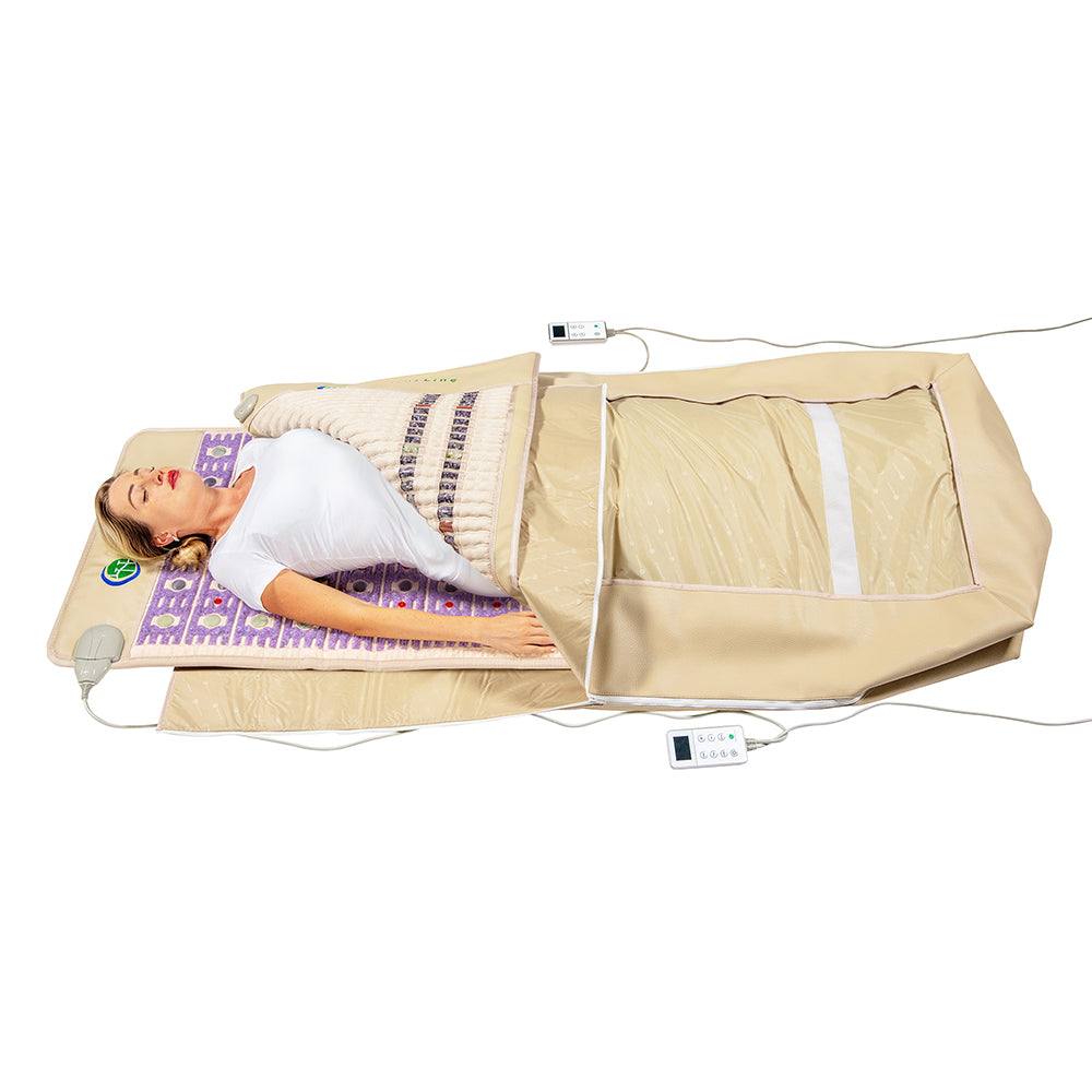 HealthyLine 360 Wrap Set™ TAJ &amp; SOFT Full Pro PLUS 7428 - Photon PEMF InfraMat Pro®