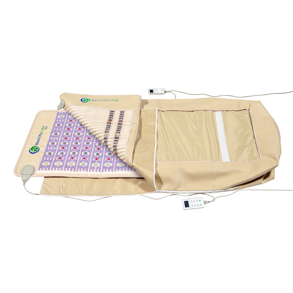 HealthyLine 360 Wrap Set™ TAJ &amp; SOFT Full Pro PLUS 7428 - Photon PEMF InfraMat Pro®