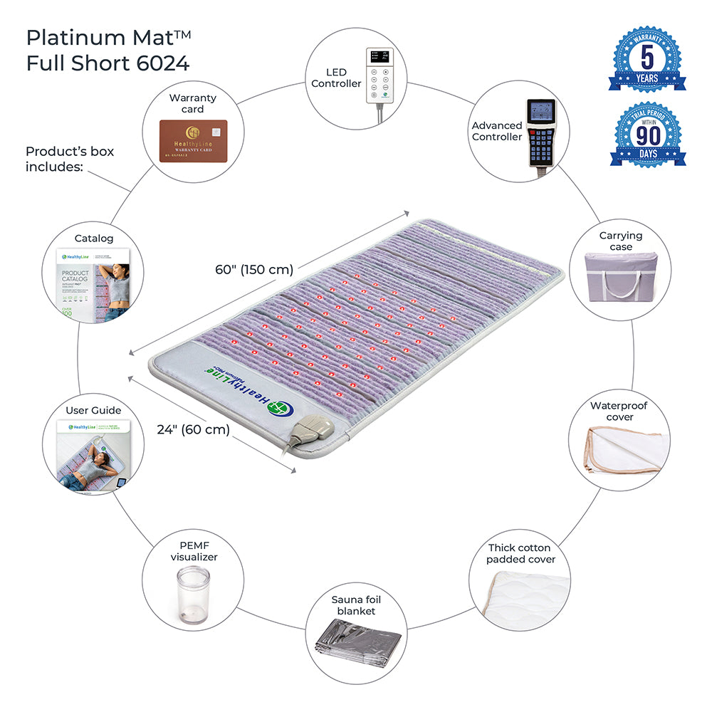 HealthyLine Platinum Mat™ Full Short 6024 Firm - Photon Advanced PEMF InfraMat Pro®