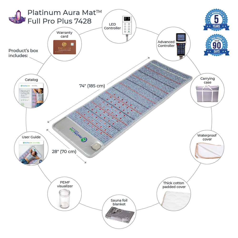 HealthyLine Platinum Aura Mat, Full Pro PLUS 7428 Firm - Photon Advanced PEMF InfraMat Pro®