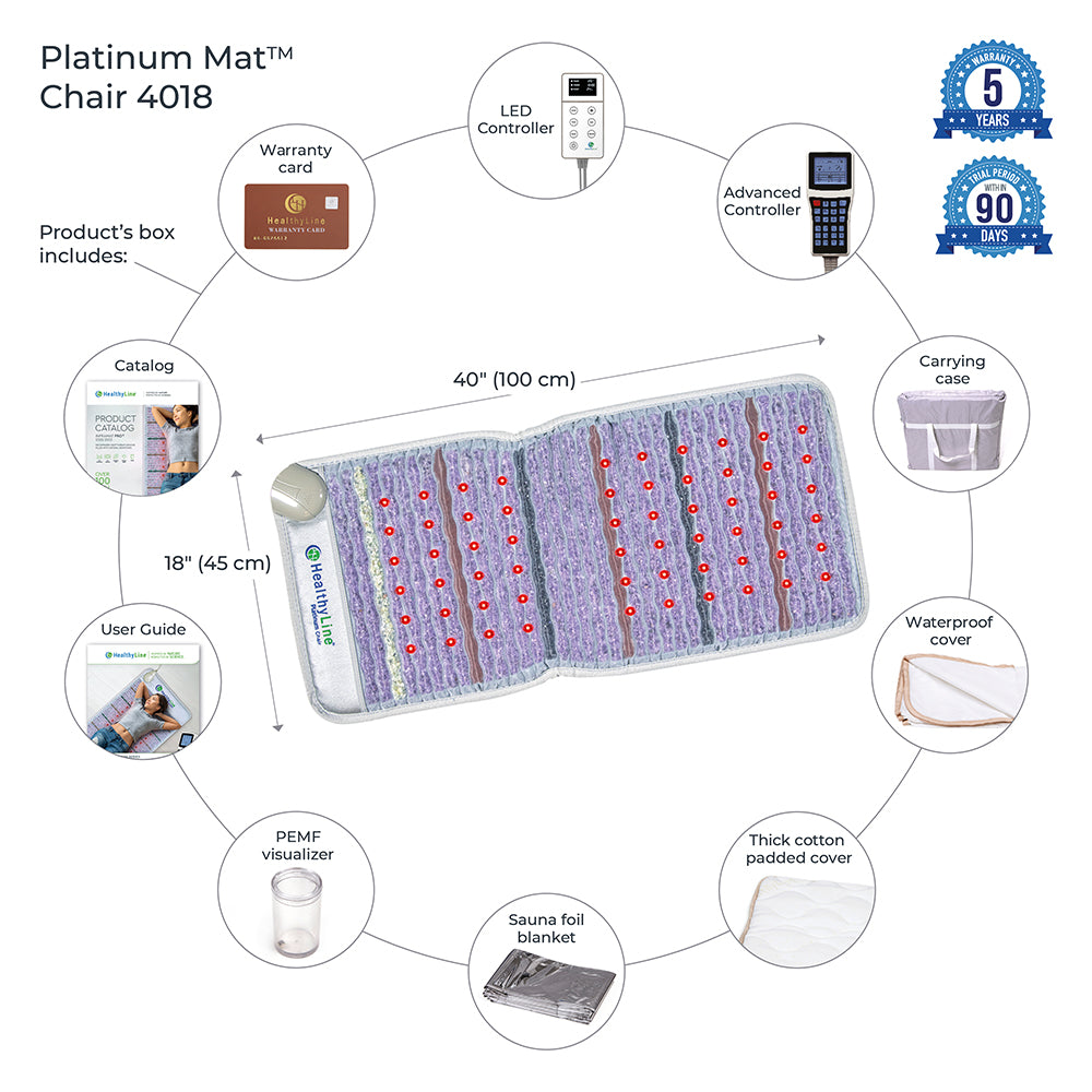 HealthyLine Platinum Mat™ Chair 4018 Firm - Photon Advanced PEMF InfraMat Pro®