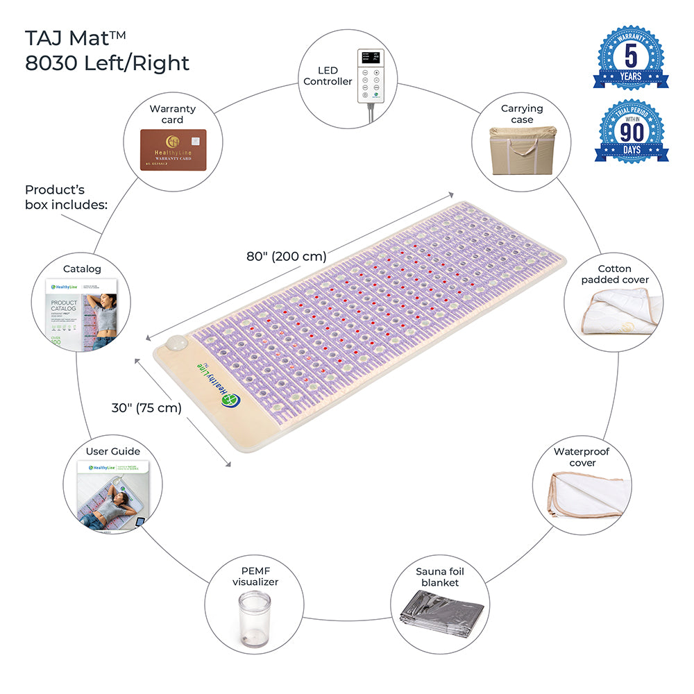 HealthyLine TAJ-Mat™ Large 8030 Firm - Photon PEMF (Right/Standart) Inframat Pro®
